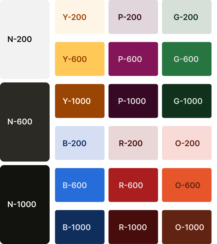 color Scales