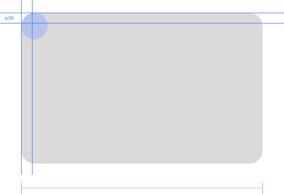 compostion images
