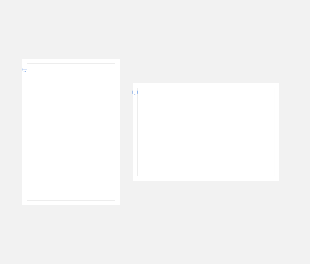 compostion margins
