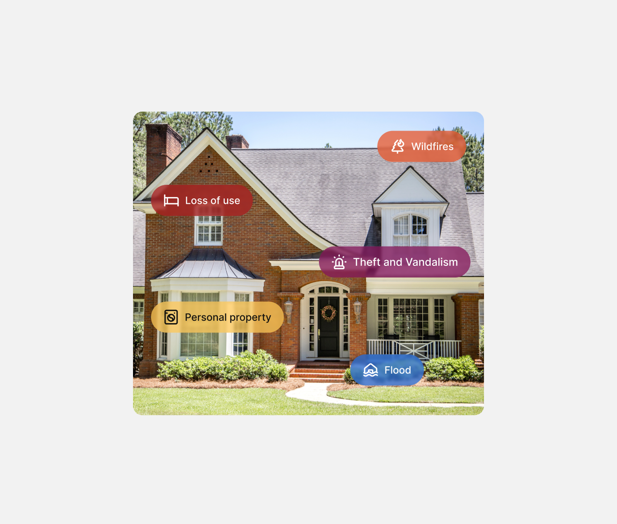 compostion product overlays